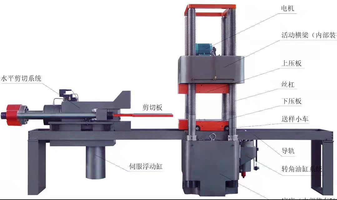 濟(jì)南新時(shí)代試金、1000噸微機(jī)控制壓剪試驗(yàn)機(jī)示意圖