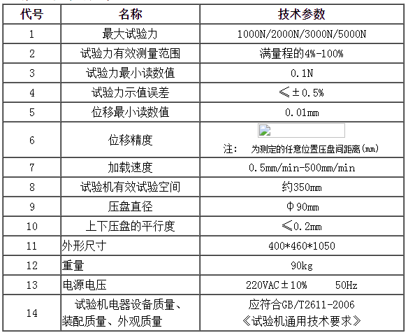 全自動彈簧拉壓試驗機(jī)